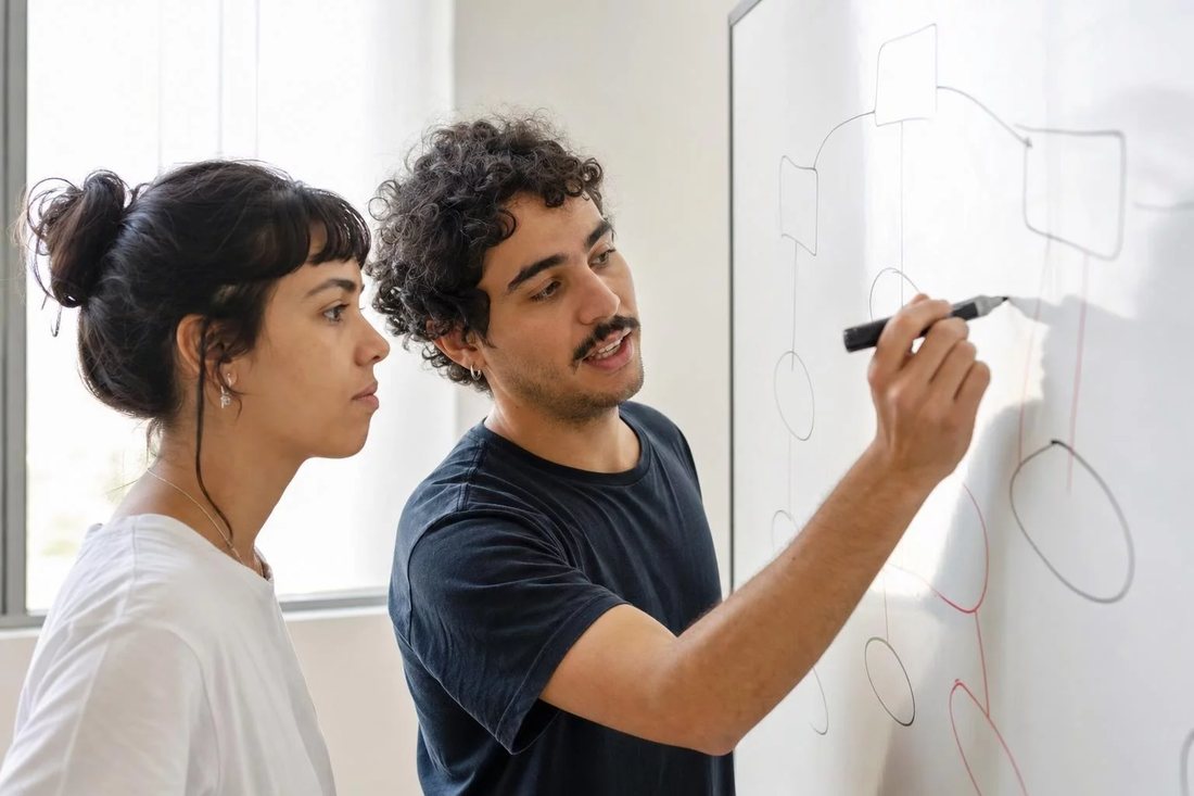 Facilitadora aponta para um mapa de argumento desenhado no quadro branco enquanto um participante acompanha